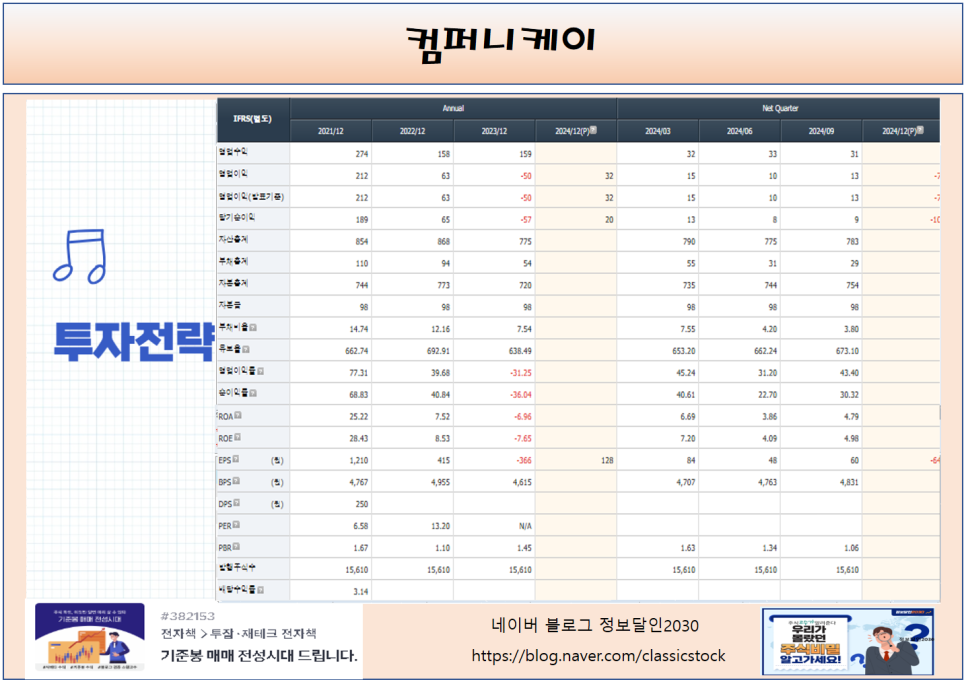 대동컴퍼니 이미지