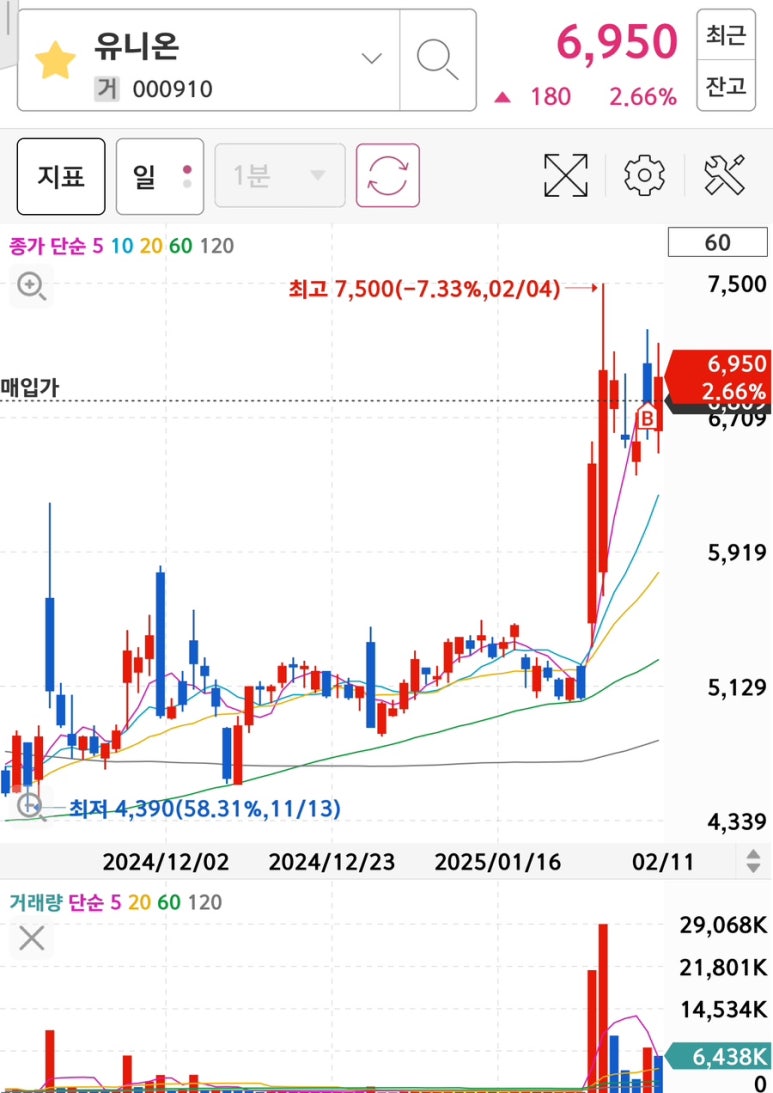 유니온팜 이미지