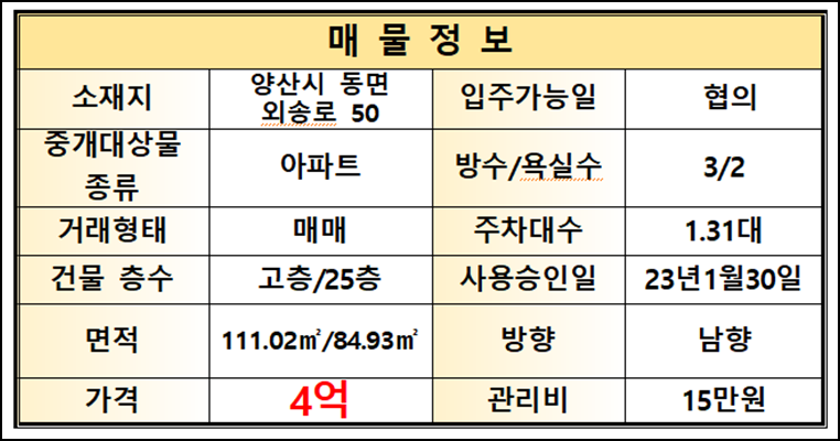 양산사송더샵데시앙6단지 이미지