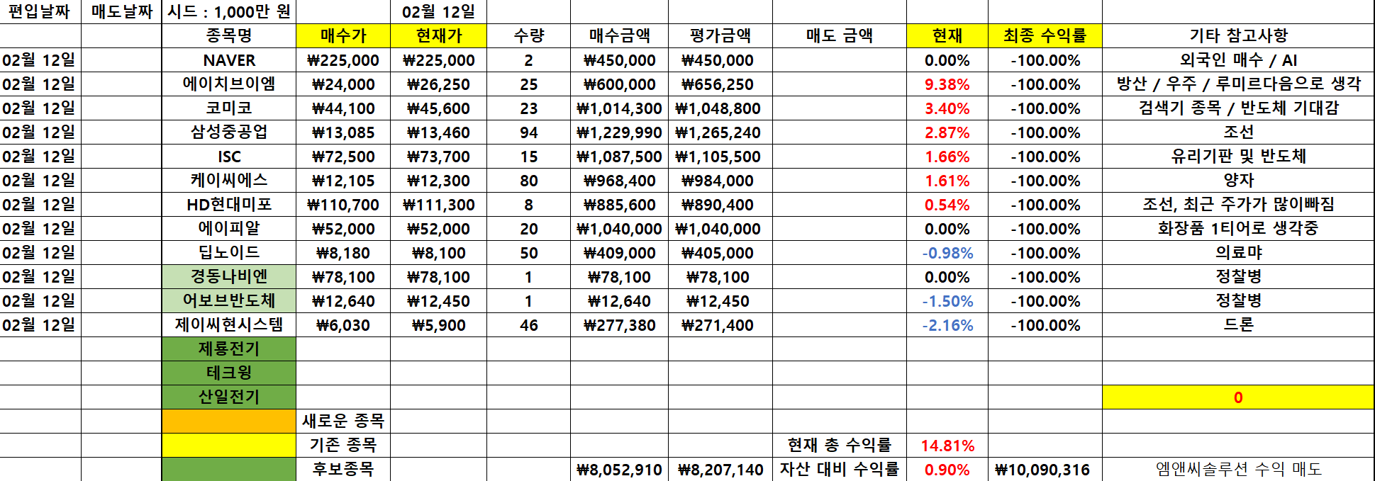모투테크 이미지