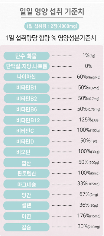 키네코어 이미지