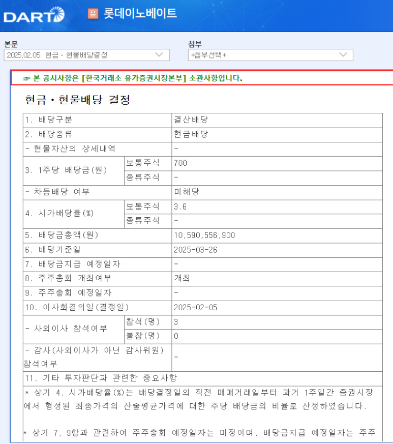 롯데이노베이트(주)() 이미지