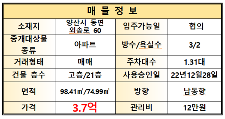 양산사송더샵데시앙5단지 이미지
