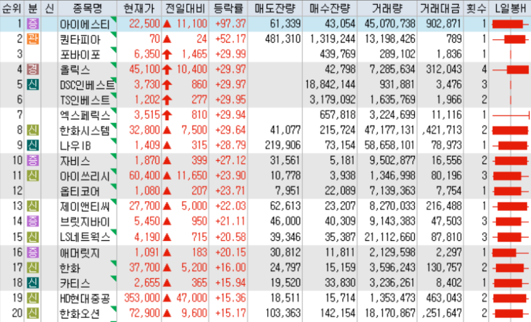 (주)신성씨엔에스 이미지