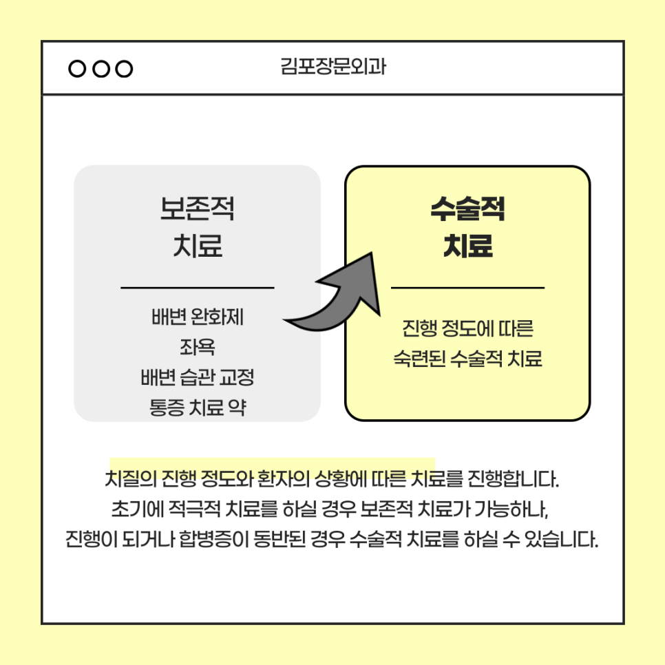 김포장문외과 이미지