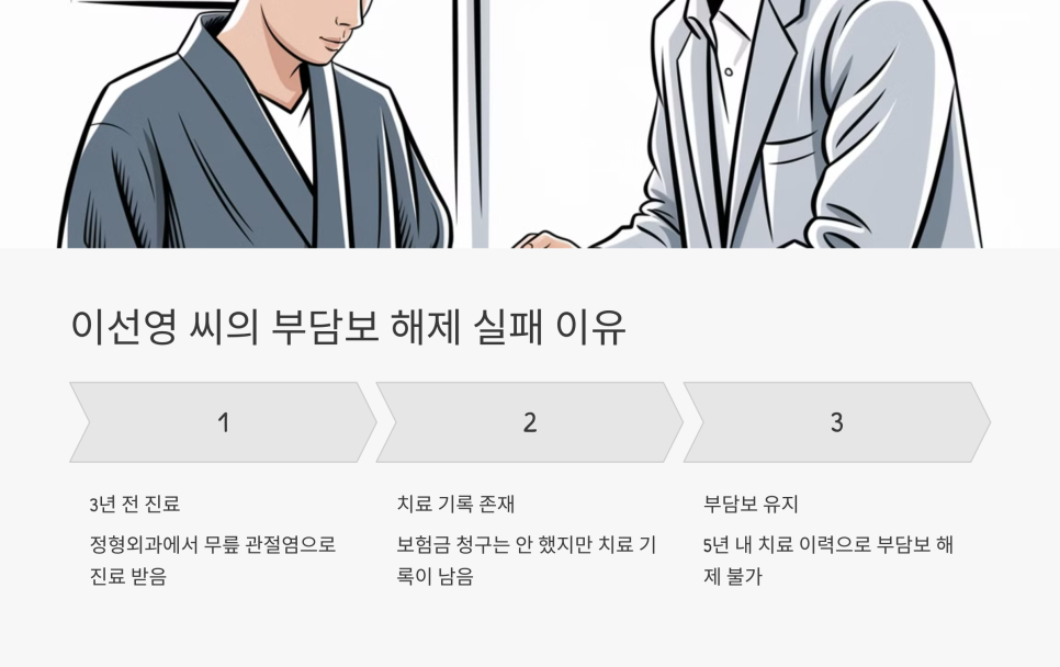 선영전기 이미지