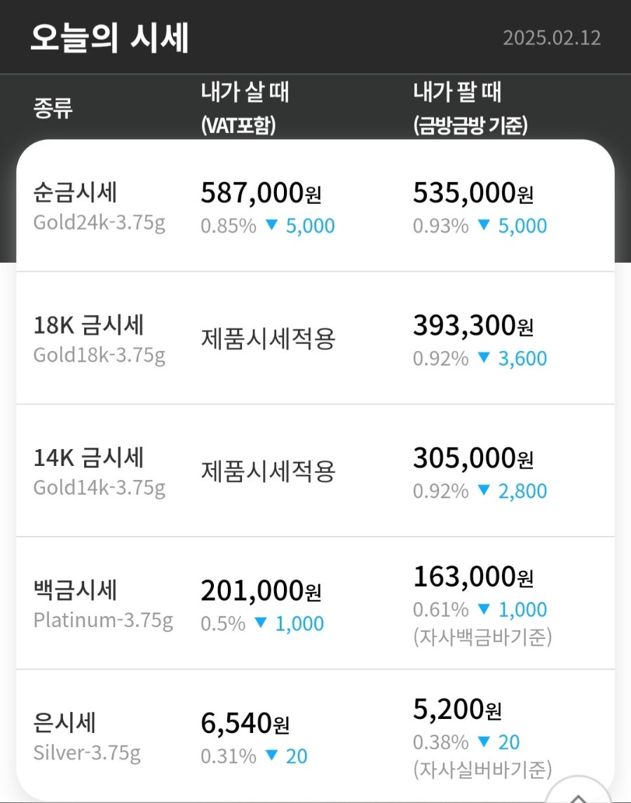 금한돈 이미지