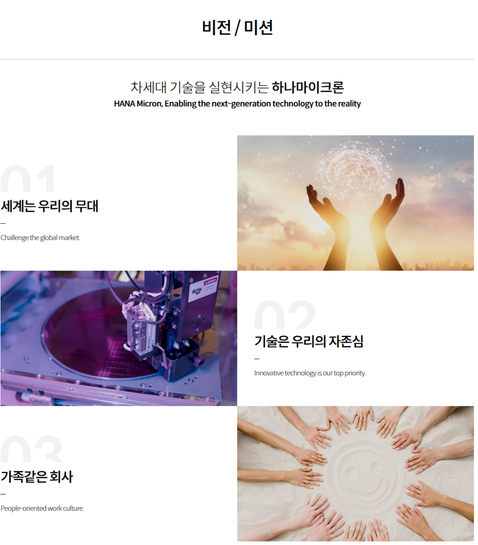 하나글로벌(Hana Global) 이미지