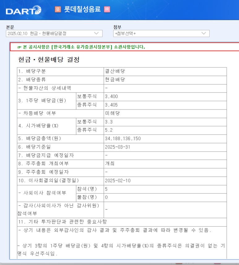롯데이노베이트(주)() 이미지