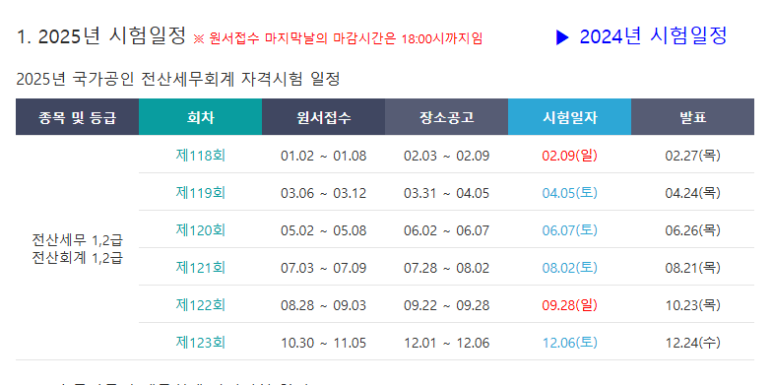 구미직업교육학원 이미지