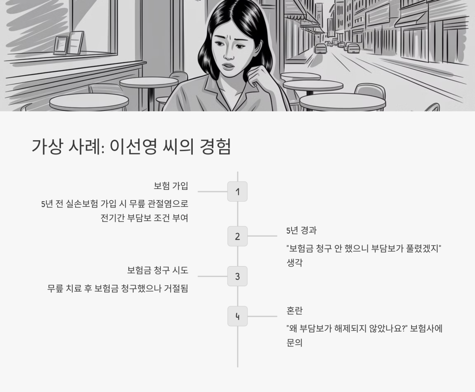 선영전기 이미지