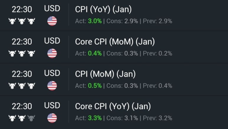 3.3상회 이미지