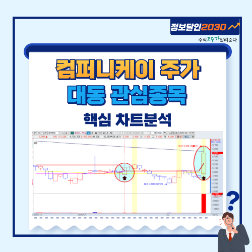 대동컴퍼니 이미지