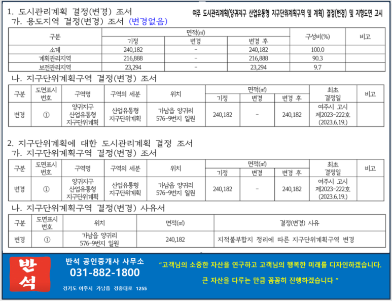 (주)일원유통 이미지