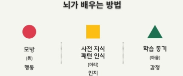 리틀피아니스트음악학원 이미지