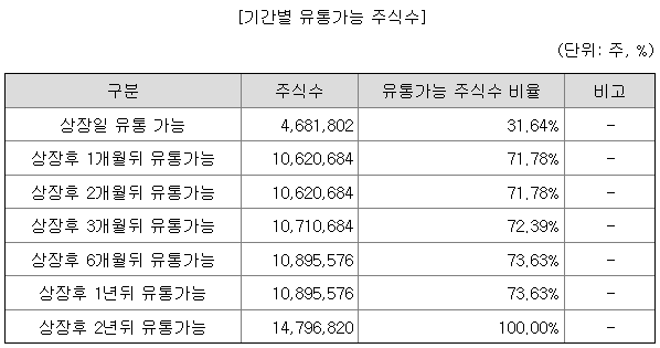 대진설비 이미지
