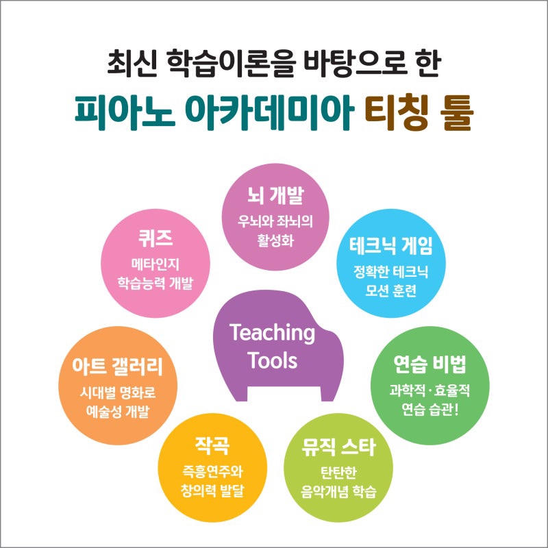 (주)피아노 이미지