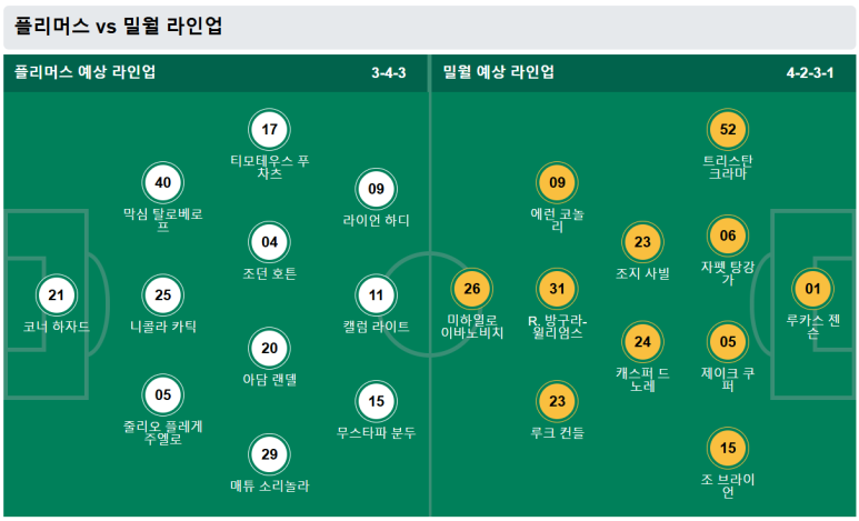 밀월 이미지