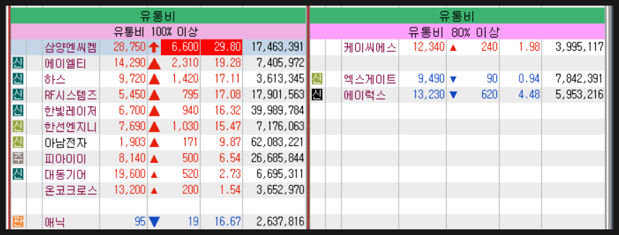 한빛유통 이미지