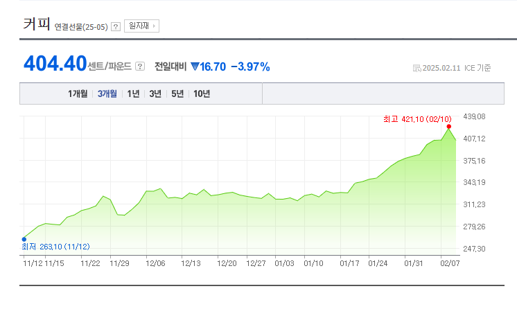 (주)리안컴퍼니 이미지