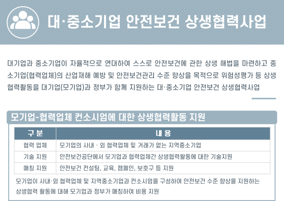 상생안전기술 이미지