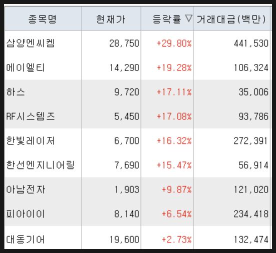 한빛유통 이미지