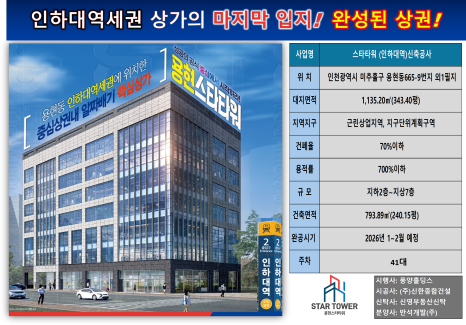 김비뇨기과의원 이미지