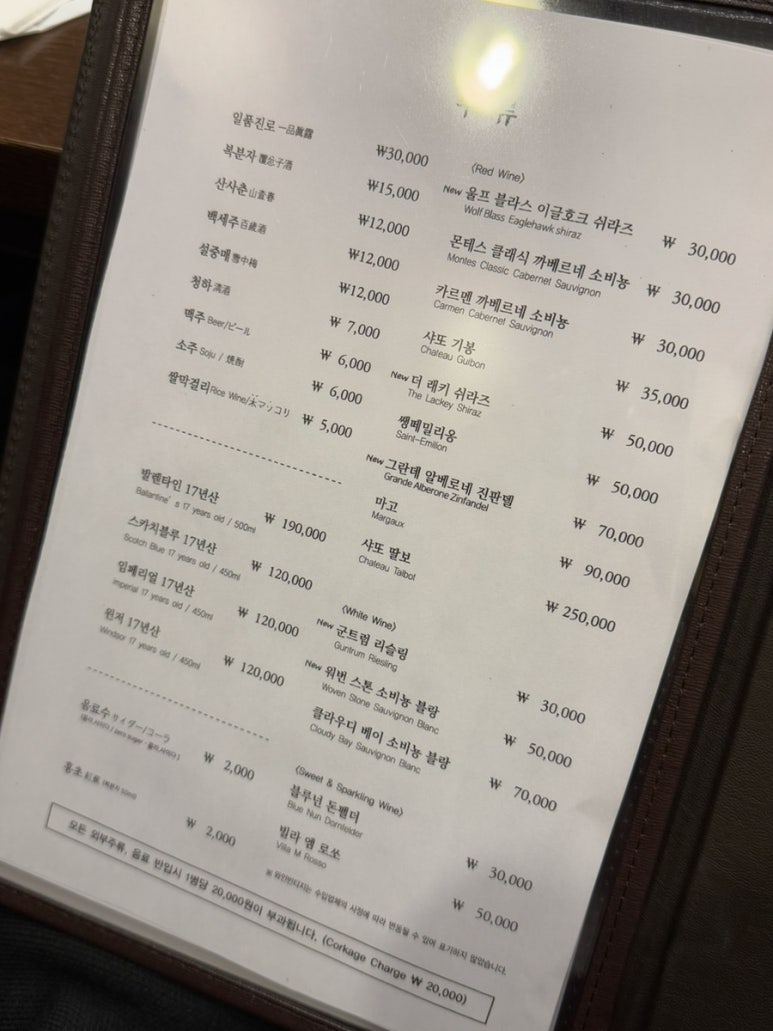 윈저상사 이미지