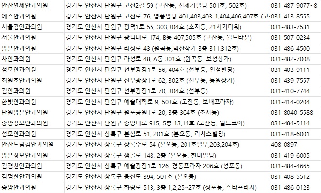 김경천안과의원 이미지