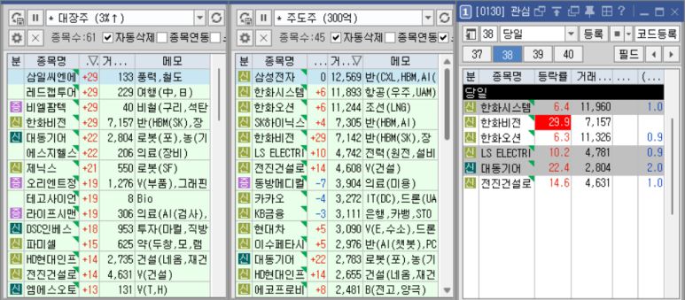 대동기어(주) 이미지