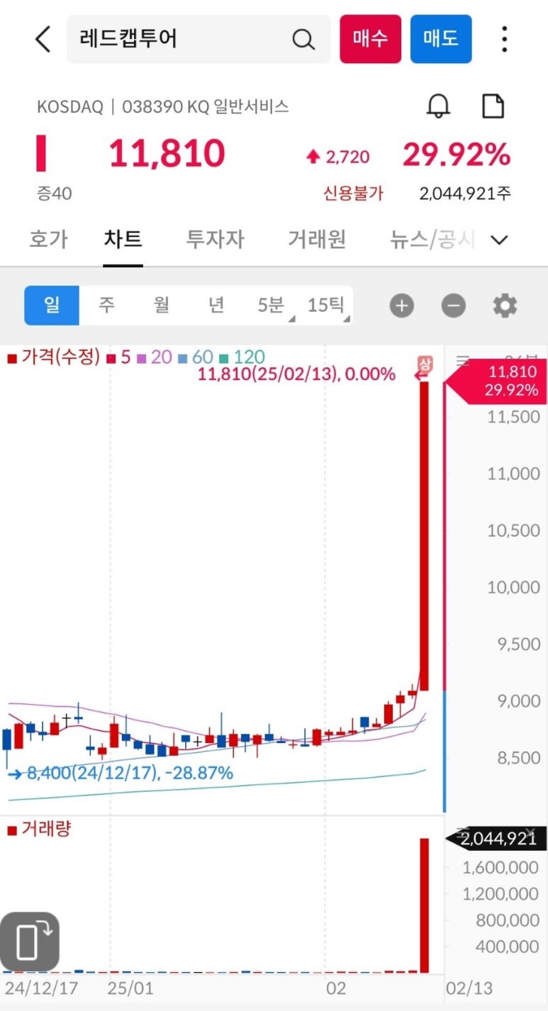 주식회사 범한항공여행 이미지
