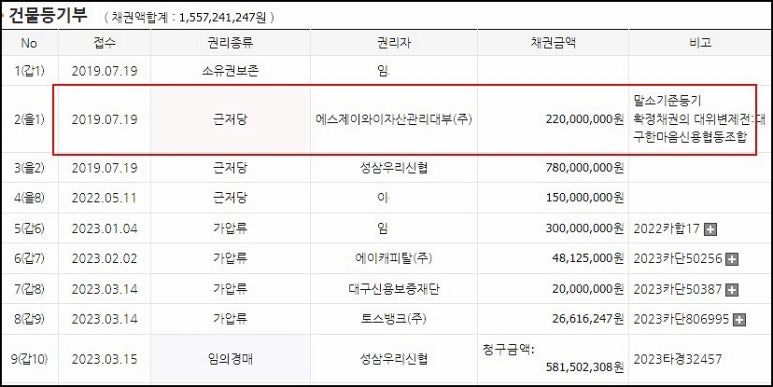 케이와이에스 이미지