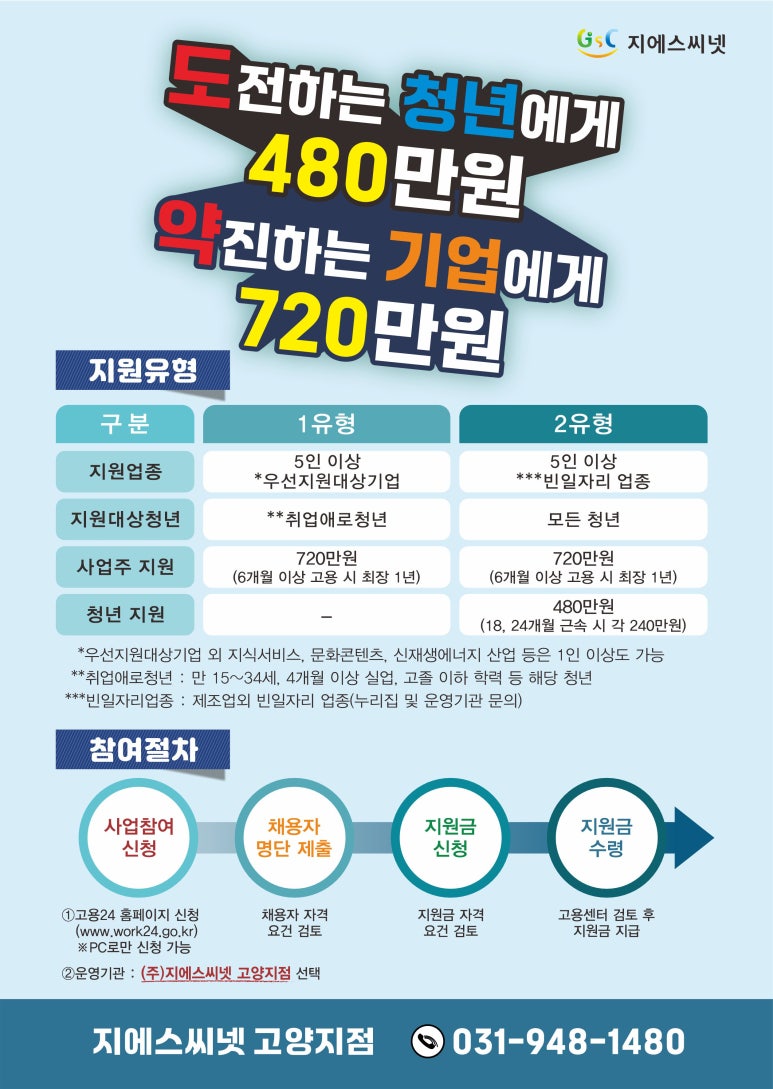 (주)지에스씨넷 이미지