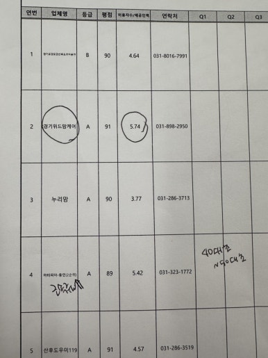 마터피아용인 이미지