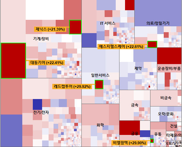 범양기계 이미지
