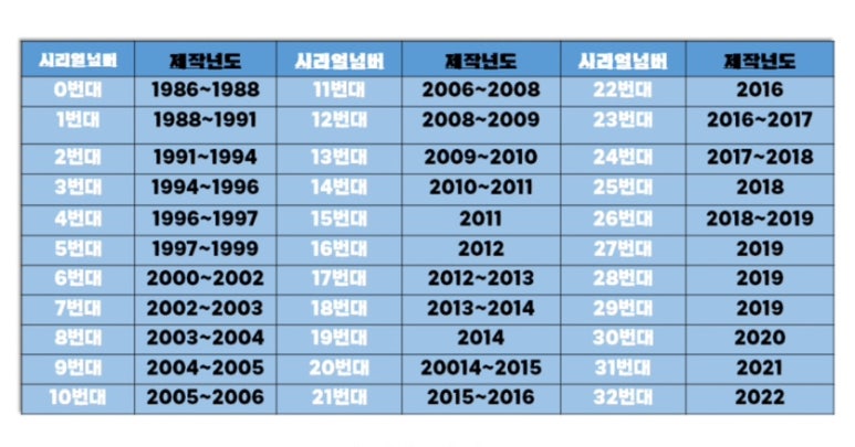 1키로탕수육강남 이미지