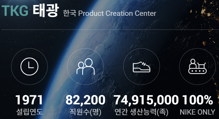 티케이지 이미지
