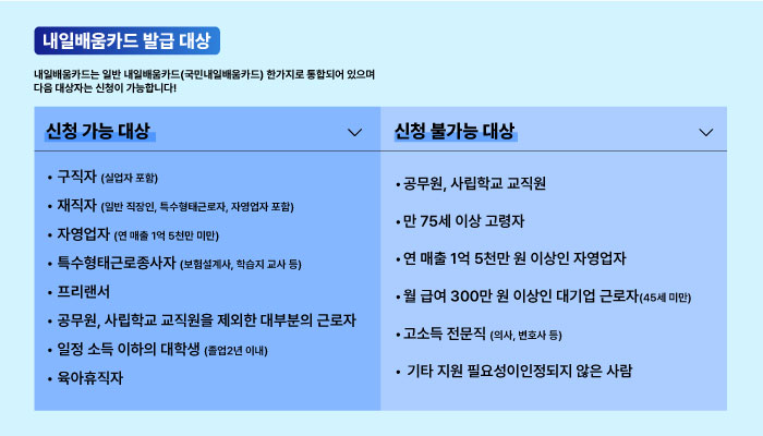 미래컴퓨터학원 이미지