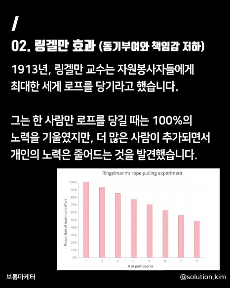 아마존 피자 이미지