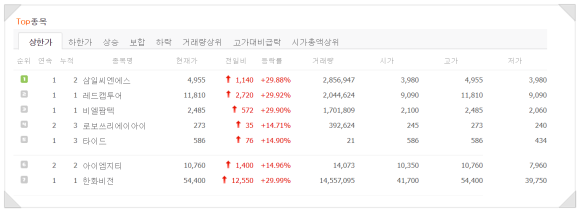 주식회사 범한항공여행 이미지