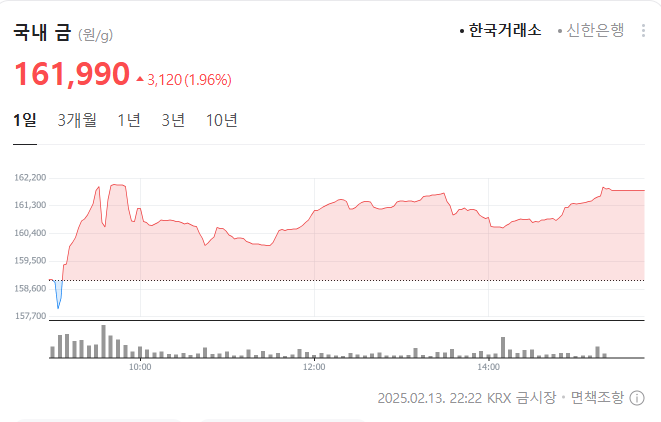 빽다방대구 이미지