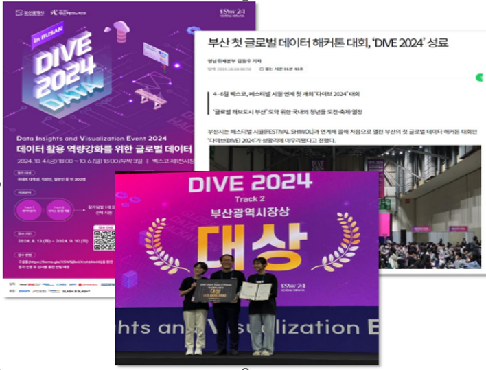 쓰리디랩스 이미지