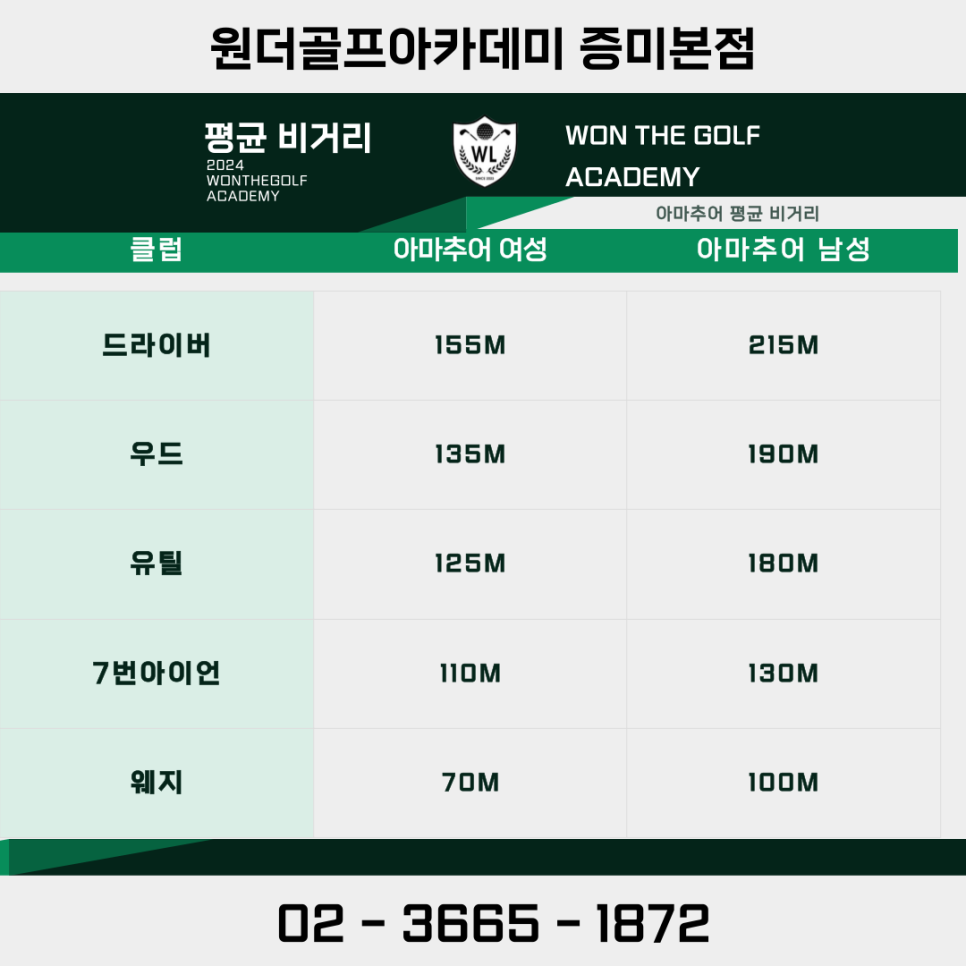 원더아카데미 이미지