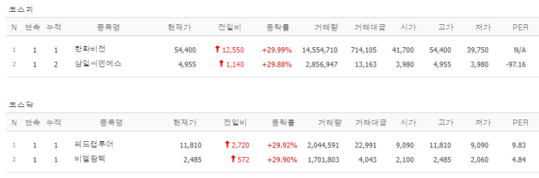 비엘팜 이미지