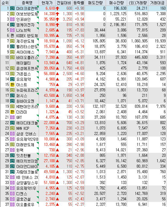 범양기계 이미지