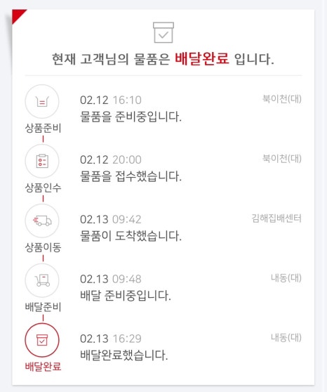 보테지앙 이미지