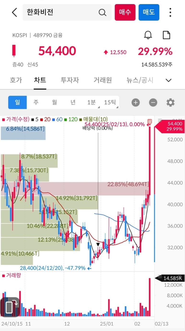 (주)비엘팜텍 이미지