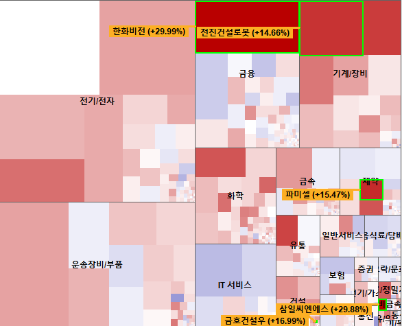 범양기계 이미지