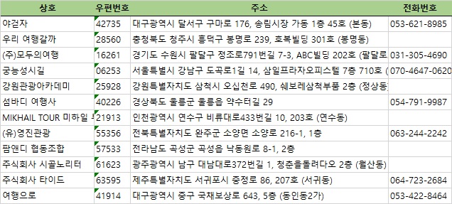 주식회사 시골노리터 이미지