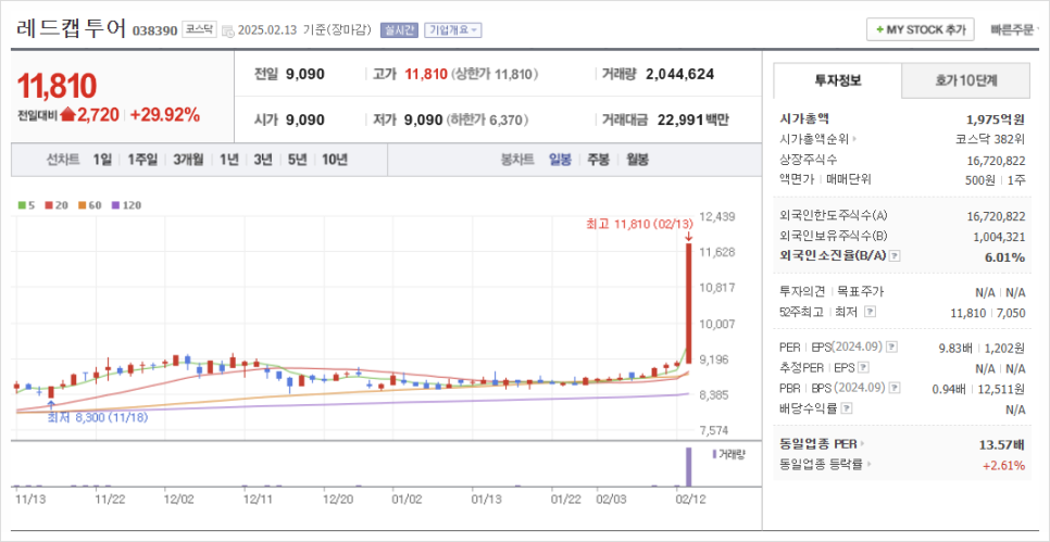 주식회사 범한항공여행 이미지